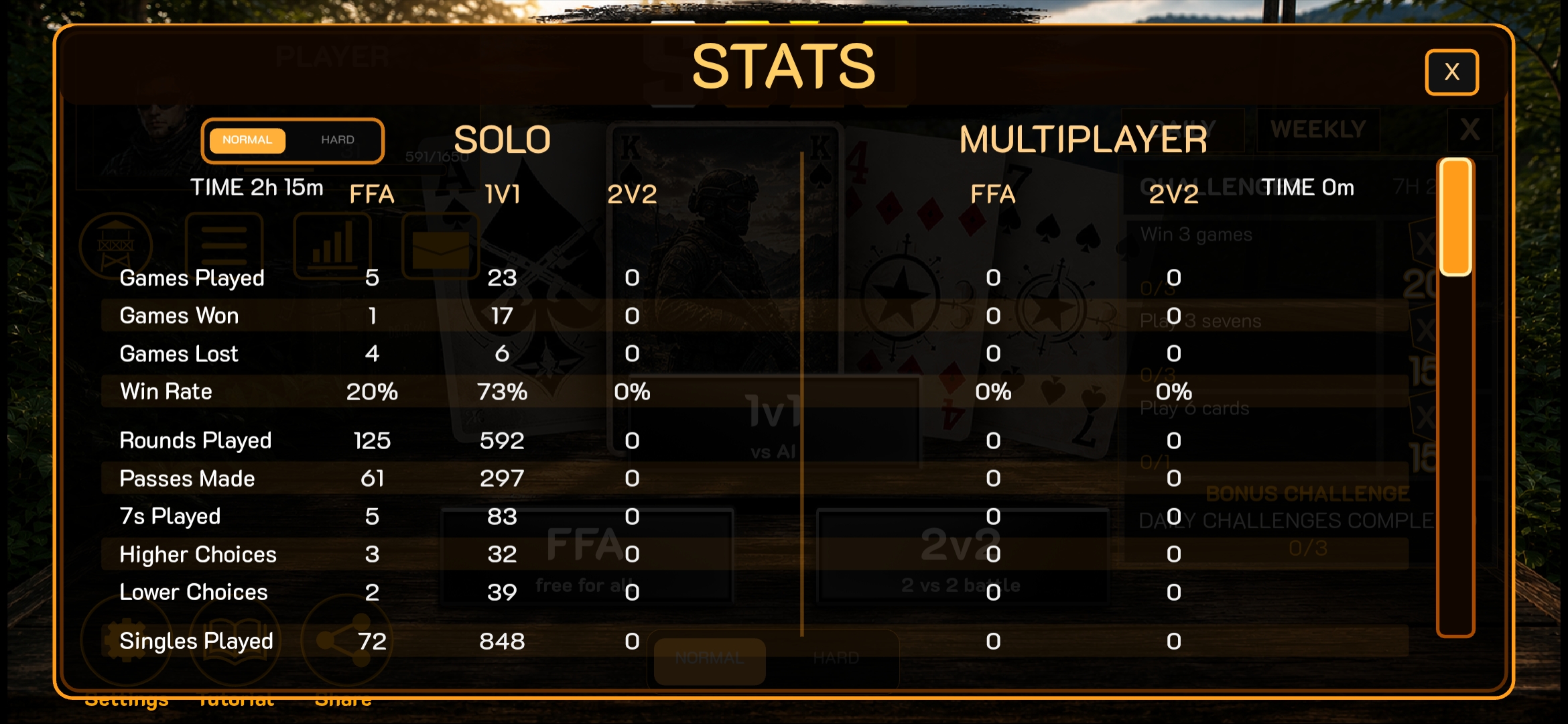 AK47 player statistics screen